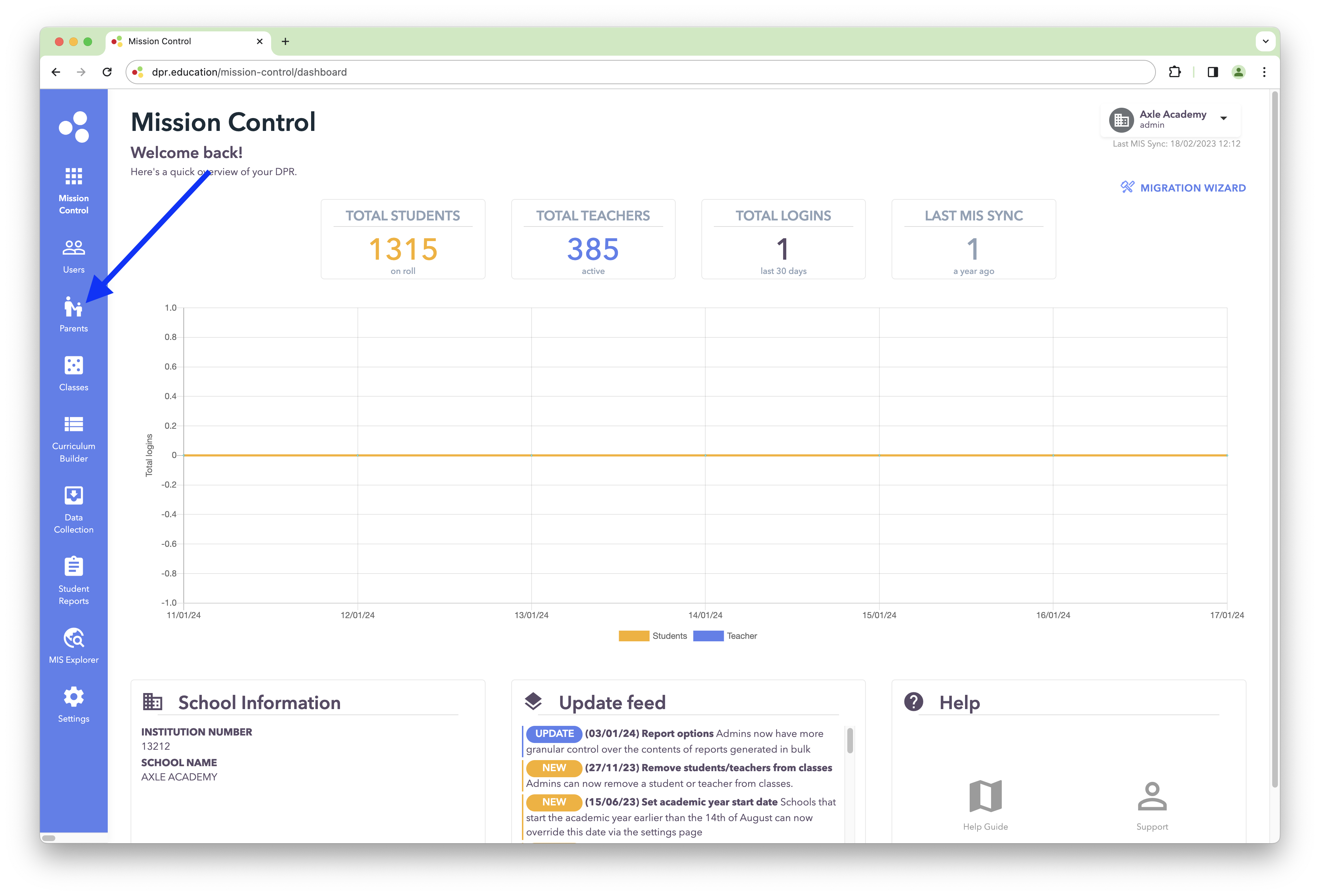 3. Managing parental access Axle Education
