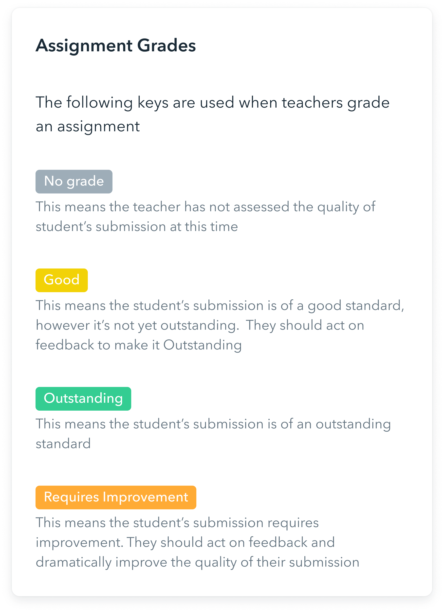 assignment_grades.png